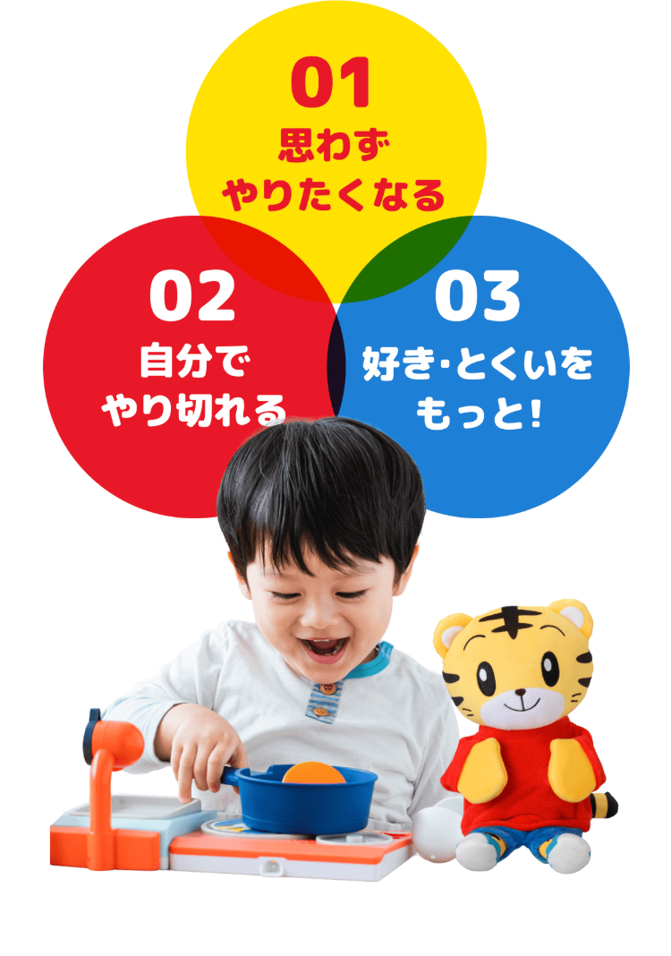 01
思わず
やりたくなる
02
自分で
やり切れる
03
好き・とくいを
もっと!