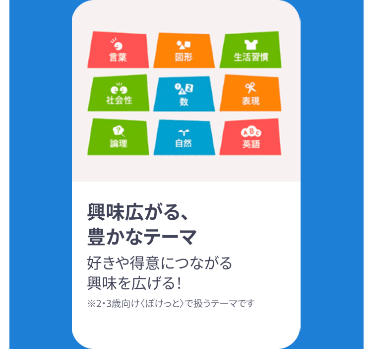 言葉
圆形
生活習慣
社会性
数
表現
?
ABC
論理
自然
英語
興味広がる
豊かなテーマ
好きや得意につながる
興味を広げる!
※2・3歳向けくぽけっと > で扱うテーマです