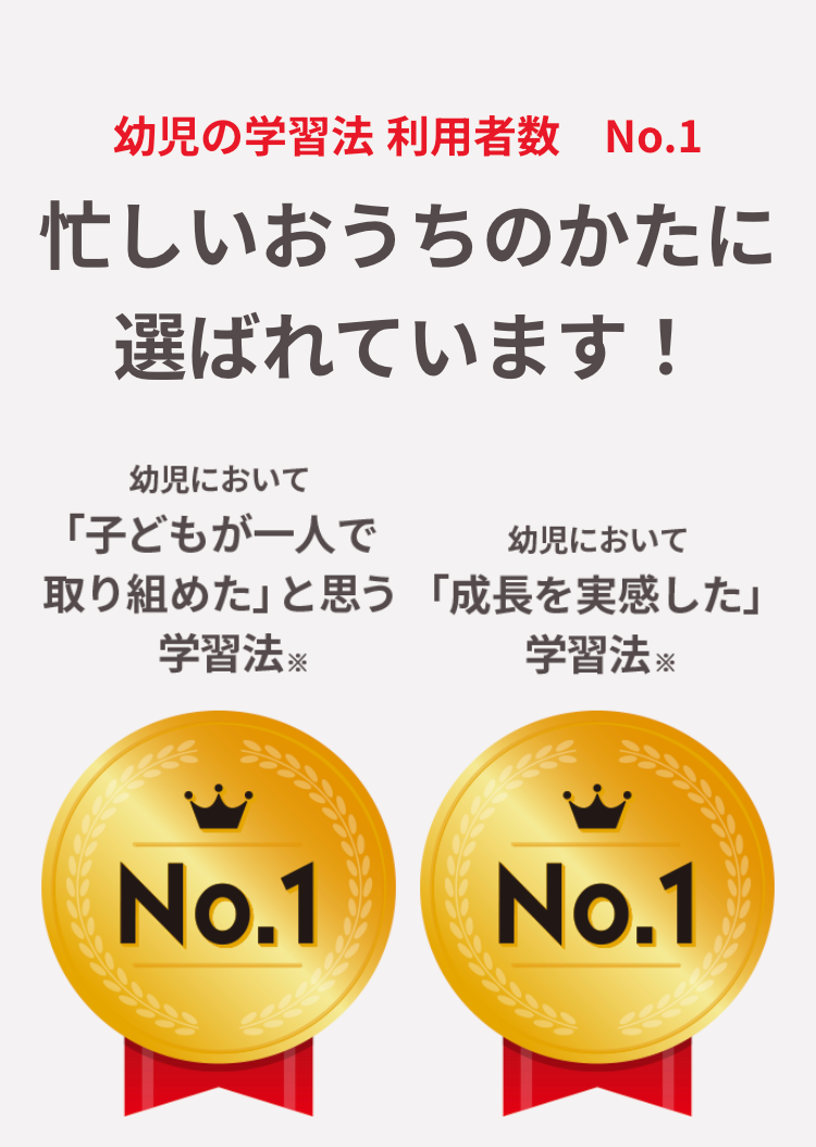 幼児の学習法 利用者数 No.1
忙しいおうちのかたに
選ばれています!
幼児において
「子どもが一人で
幼児において
取り組めた」 と思う 「成長を実感した」
学習法 淡
学習法 ※
No.1