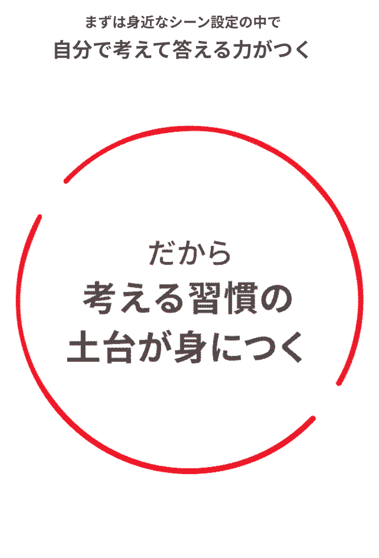 まずは身近なシーン設定の中で
自分で考えて答える力がつく
だから
考える習慣の
土台が身につく