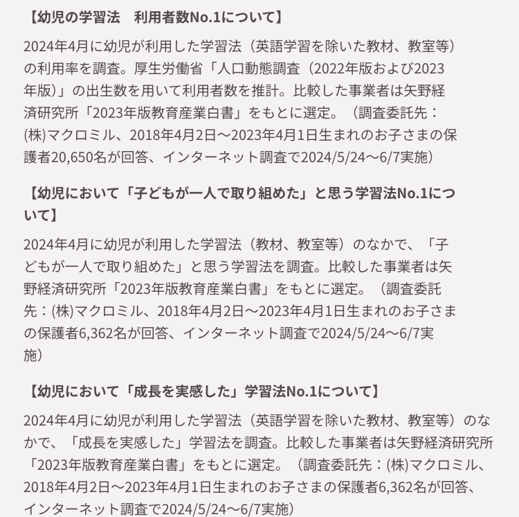 【幼児の学習法 利用者数No.1について】
2024年4月に幼児が利用した学習法 (英語学習を除いた教材、 教室等)
の利用率を調査。 厚生労働省 「人口動態調査(2022年版および2023
年版)」の出生数を用いて利用者数を推計。 比較した事業者は矢野経
済研究所「2023年版教育産業白書」 をもとに選定。(調査委託先:
(株)マクロミル、 2018年4月2日 ~ 2023年4月1日生まれのお子さまの保
護者20,650名が回答、 インターネット調査で2024/5/24~6/7実施)
【幼児において「子どもが一人で取り組めた」 と思う学習法No.1につ
いて】
2024年4月に幼児が利用した学習法 (教材、 教室等)のなかで、 「子
どもが一人で取り組めた」と思う学習法を調査。比較した事業者は矢
野経済研究所「2023年版教育産業白書」をもとに選定。(調査委託
先: (株) マクロミル、2018年4月2日 ~ 2023年4月1日生まれのお子さま
の保護者6,362名が回答、 インターネット調査で2024/5/24~6/7実
施)
【幼児において「成長を実感した」 学習法No.1について】
2024年4月に幼児が利用した学習法 (英語学習を除いた教材、 教室等) のな
かで、 「成長を実感した」 学習法を調査。 比較した事業者は矢野経済研究所
「2023年版教育産業白書」 をもとに選定。 (調査委託先: (株)マクロミル、
2018年4月2日 ~ 2023年4月1日生まれのお子さまの保護者6,362名が回答、
インターネット調査で 2024/5/24~6/7実施)